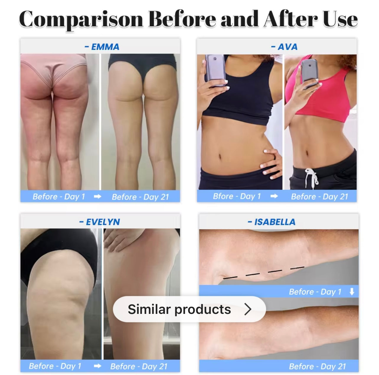Belly fat slimming device